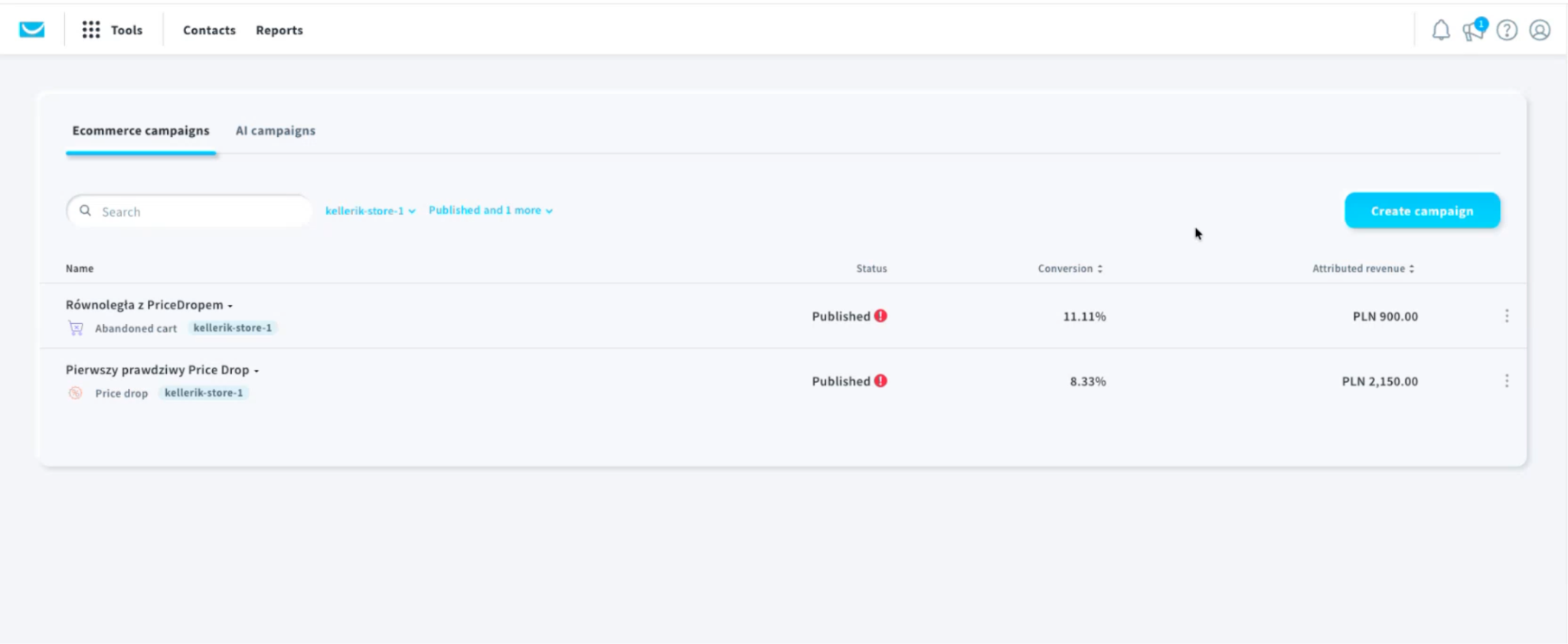 GetResponse analytics dashboard displaying price drop campaign performance metrics including conversion rates and revenue attribution